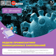 Туберкулез — это опасное инфекционное заболевание